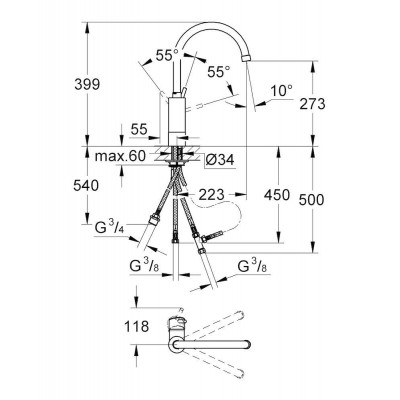 GROHE Concetto Outlet