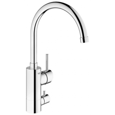 GROHE Concetto Outlet