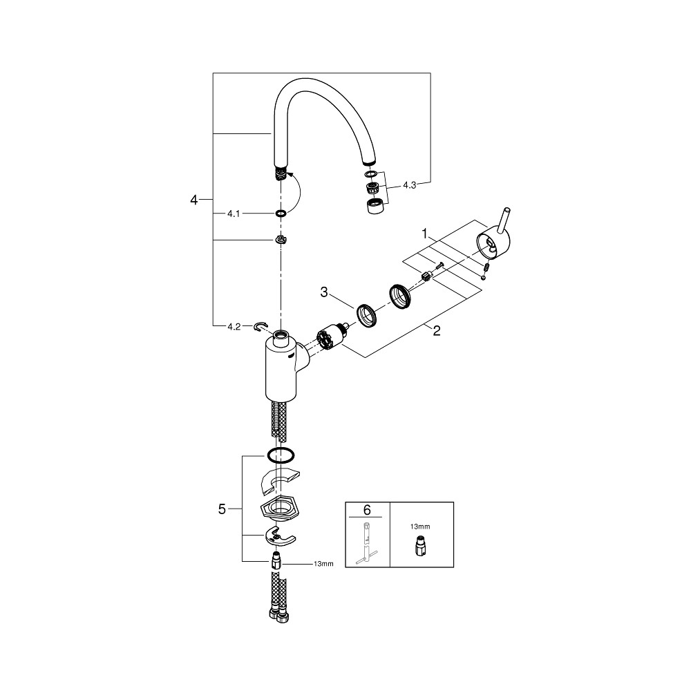 GROHE Concetto Outlet