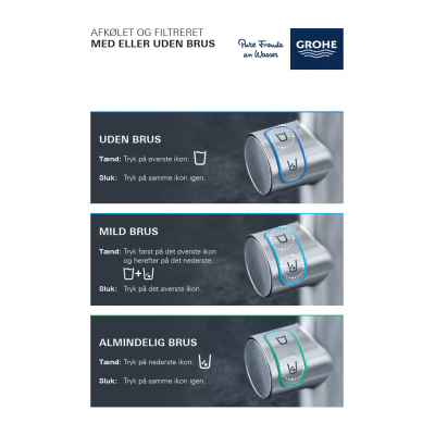 Vejledning A5 GROHE Blue GROHE Blue reservedele