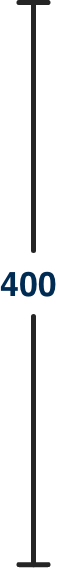 gbp-product400.png